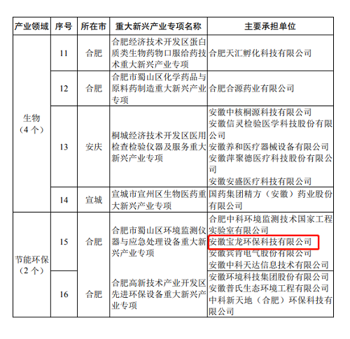 1609123485701722.png 1-200319142105Q8.png